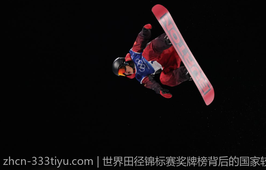 世界田径锦标赛奖牌榜背后的国家较量